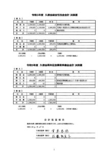 R5総会引当金会計決算報告のサムネイル