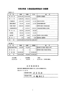 R5基金特別会計決算報告のサムネイル